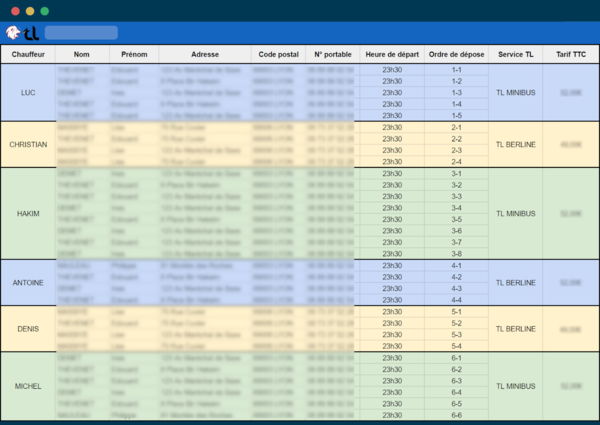 Planning exemple